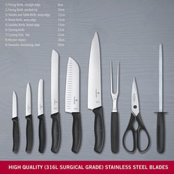 Набір кухонний Victorinox SWISS CLASSIC Set 6.7193.9