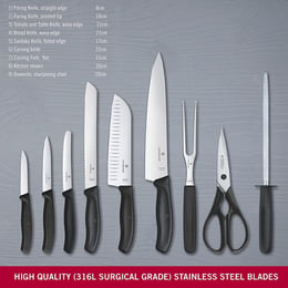 Набір кухонний Victorinox SWISS CLASSIC Set 6.7193.9