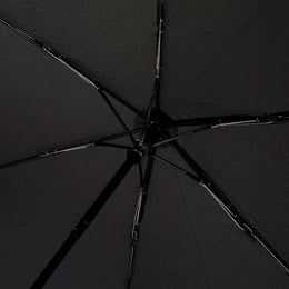 Парасолька-автомат Piquadro OM6 Black OM5288OM6_N