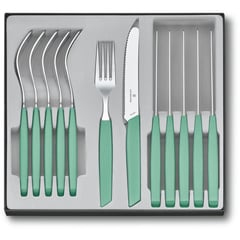 Столовий набір Victorinox SWISS MODERN Table 6.9096.11W41.12