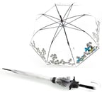Зонт механический Knirps C.760 Stick Manual/Transparent 2Float Kn96 8760 8501