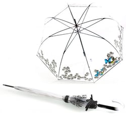 Зонт механический Knirps C.760 Stick Manual/Transparent 2Float Kn96 8760 8501