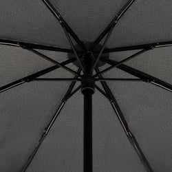 Зонт механический Knirps U.090 Ultralight XXL Manual Compact/Dark Grey Kn95 2090 0801